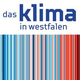 Plakat zur Wanderausstelllung "Das Klima in Westfalen"