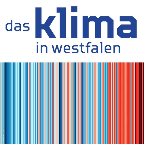 Plakat zur Wanderausstelllung "Das Klima in Westfalen"